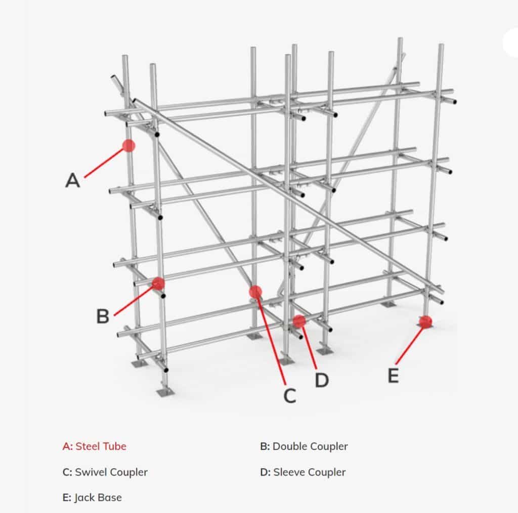 tube and coupler scaffolding