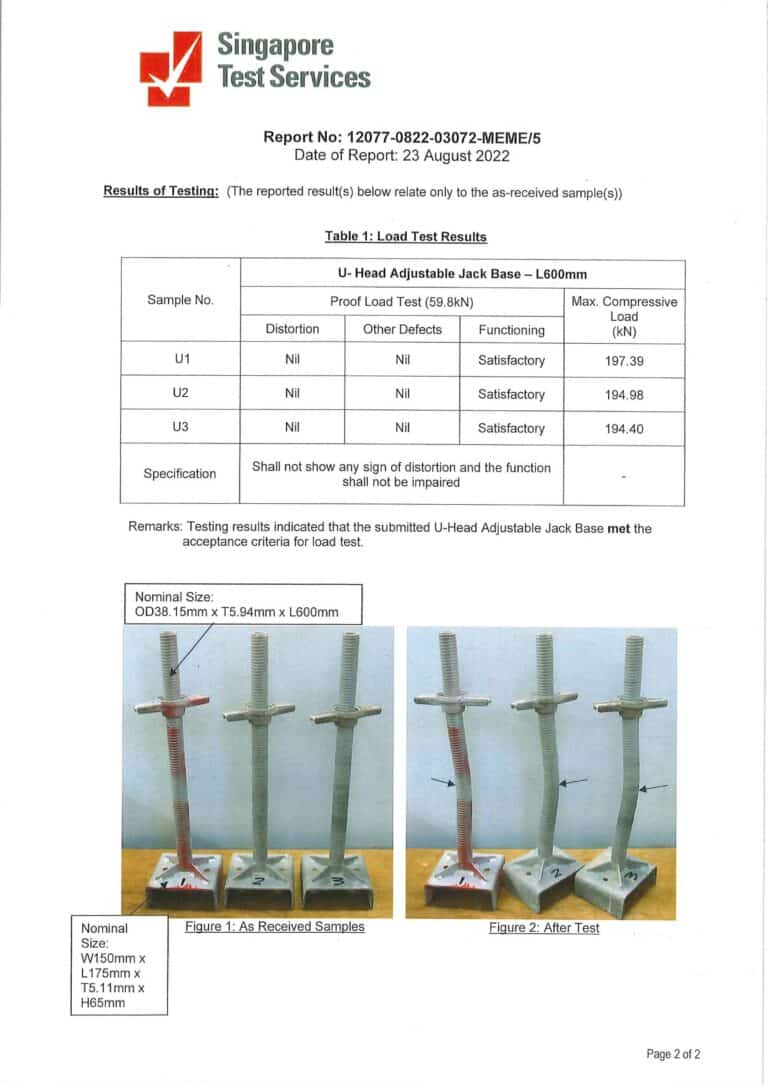 rapid scaffolding test reports 25.08.2022 11