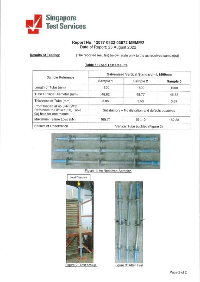 rapid scaffolding test reports 25.08.2022 4