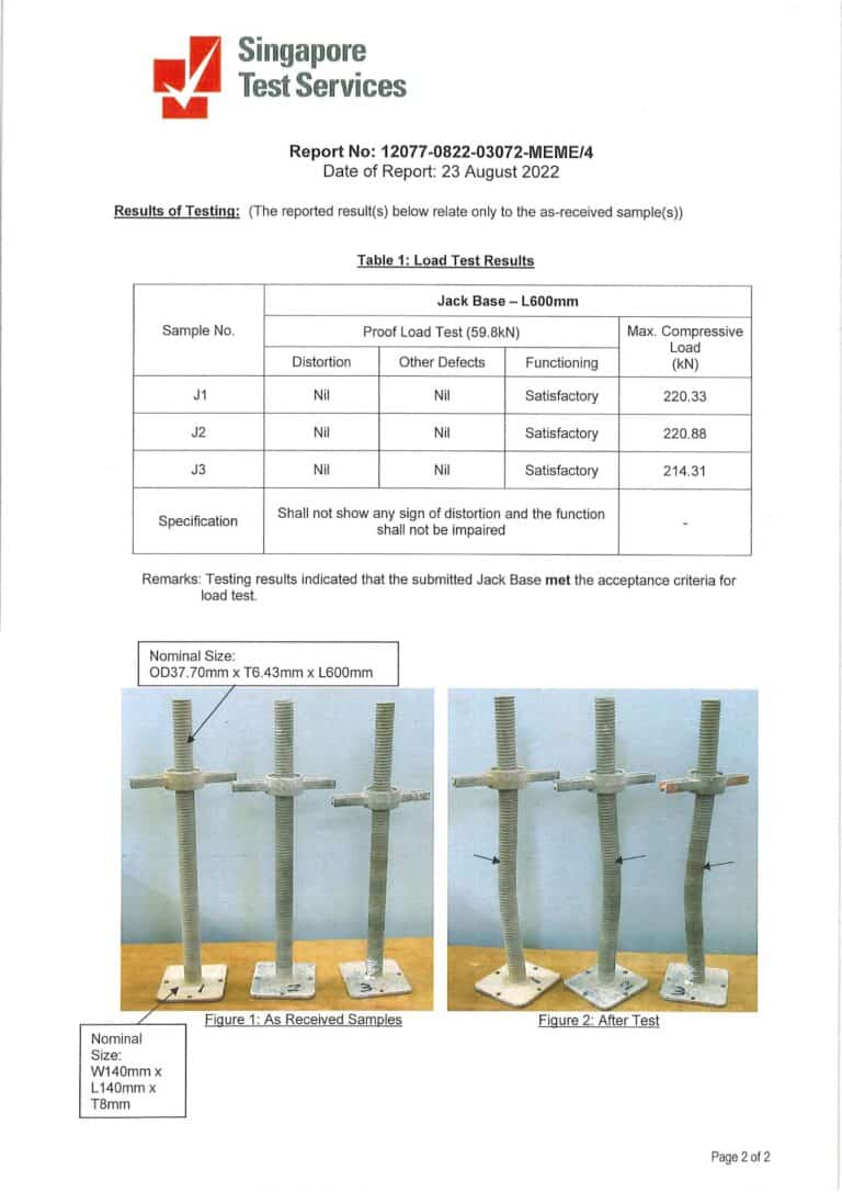 rapid scaffolding test reports 25.08.2022 9